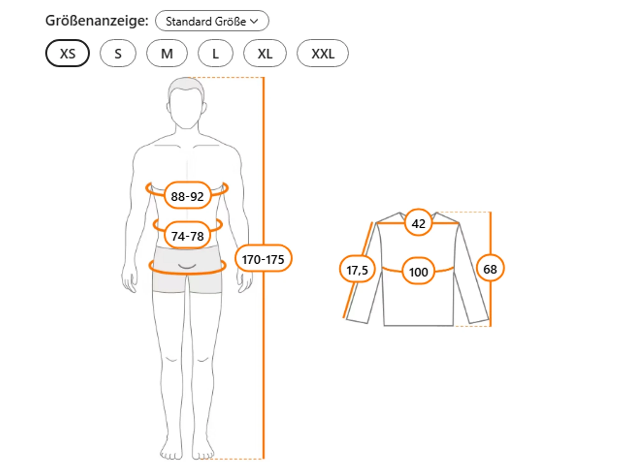 Gr&ouml;&szlig;enleitfaden