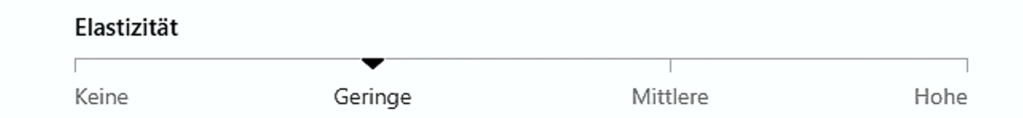 Elastizit&auml;tsscala